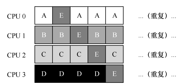 image-20250422232138354