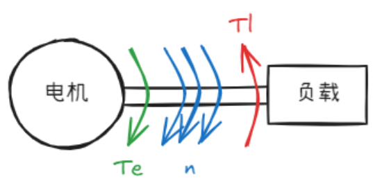 image-20250430001724494