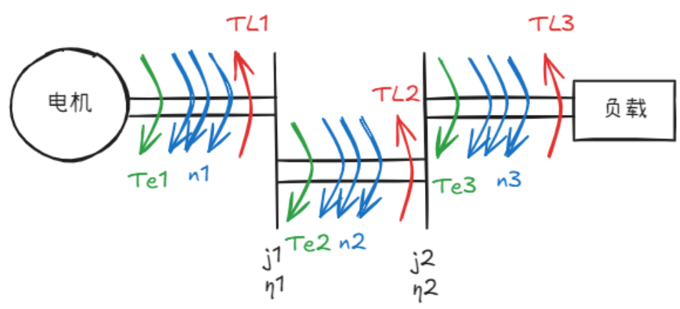image-20250430001836301