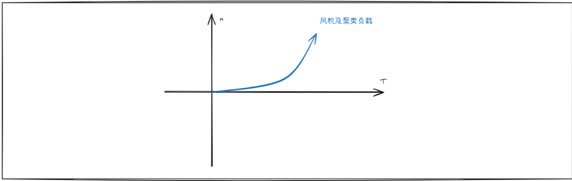 image-20250430002326297