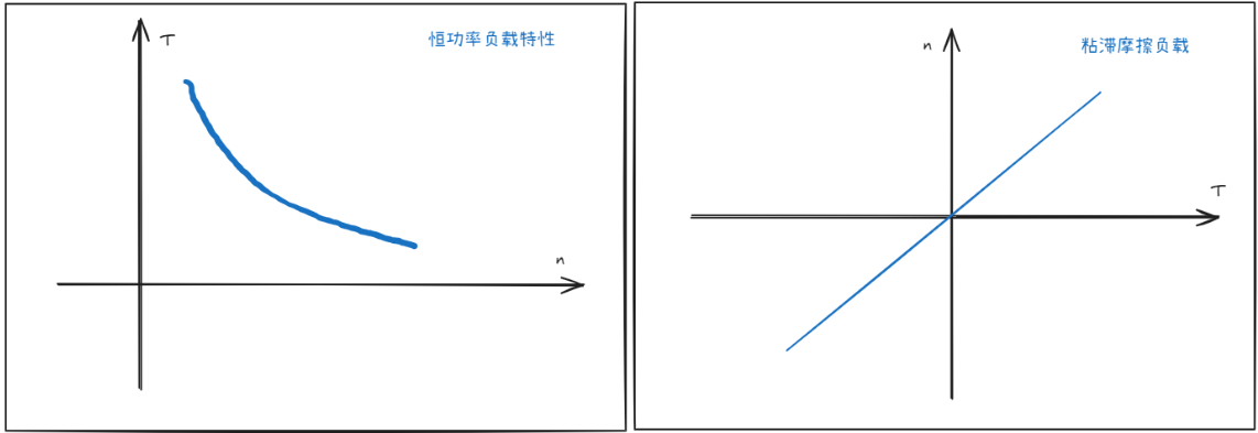 image-20250430002349494