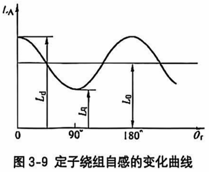 image-20250430004857014