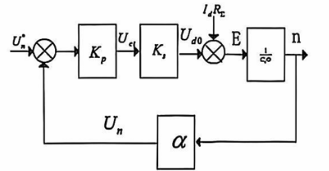 image-20250430011206987