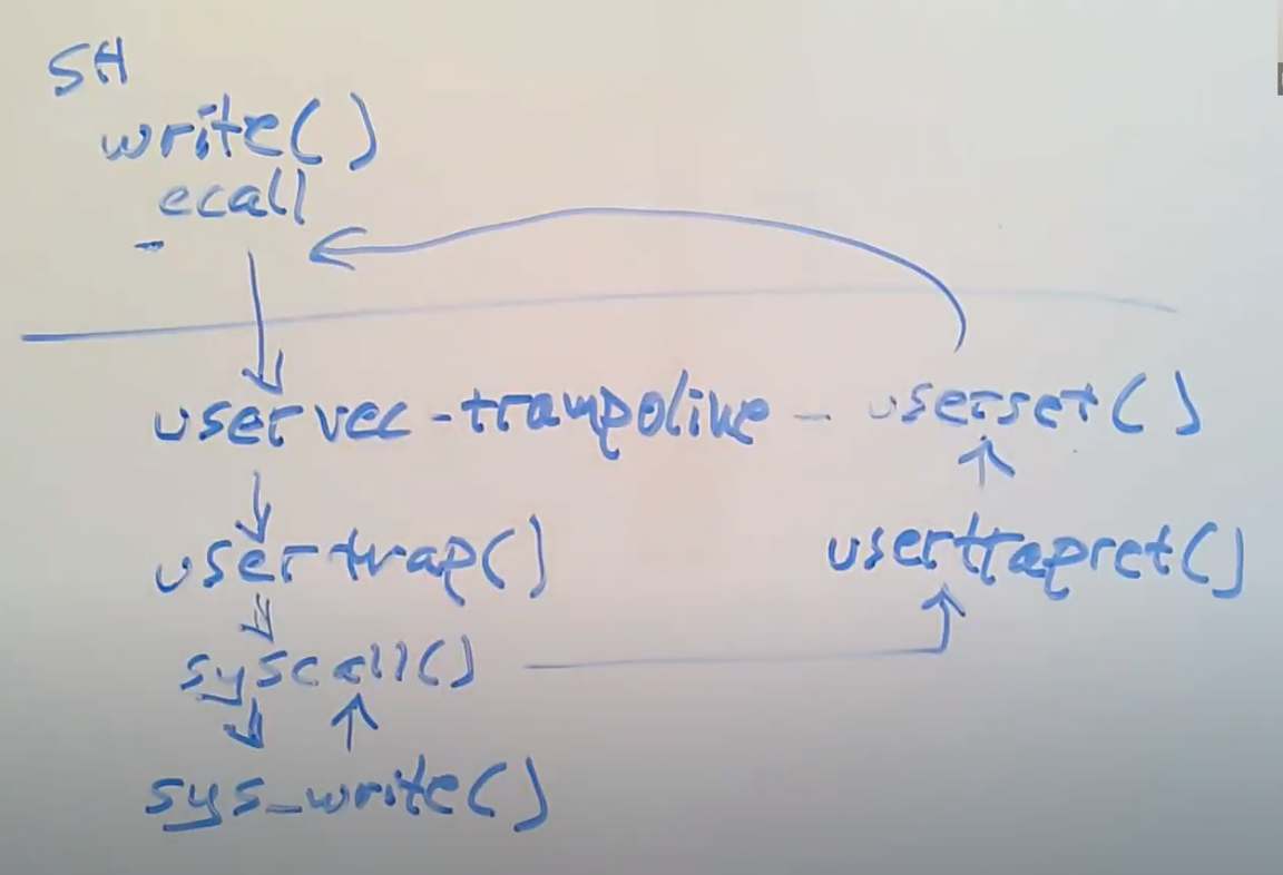 image-20250524153035067