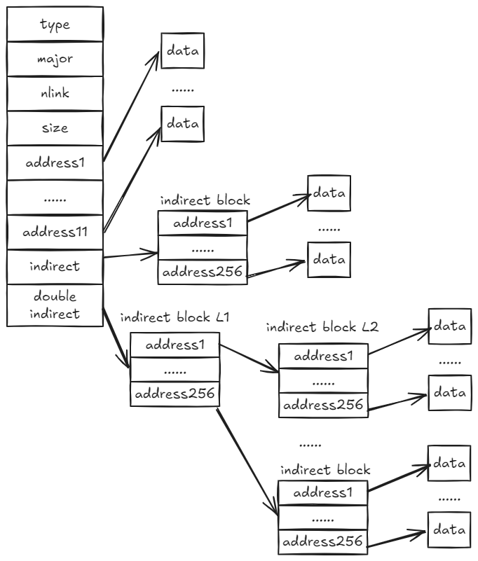 image-20250625190549223